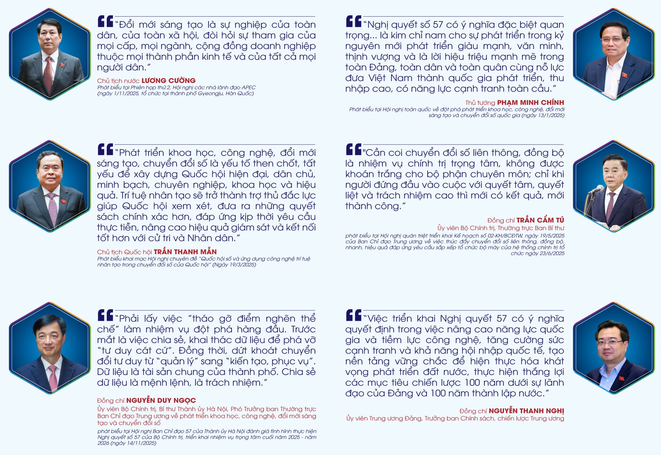 Nghị quyết 57-NQ/TW: 