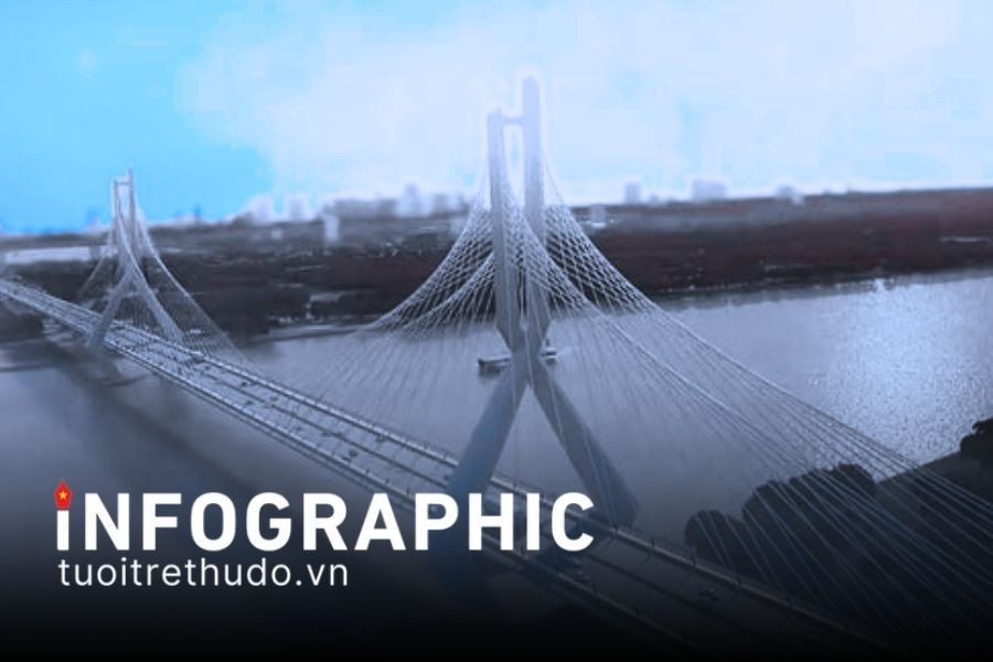 Toàn cảnh 7 cây cầu được Hà Nội khởi công trong năm 2025