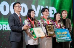 Lời rủ “ăn gì chưa” chất keo gắn kết tình bạn sinh viên