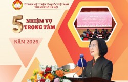 5 nhiệm vụ trọng tâm của MTTQ Việt Nam TP Hà Nội năm 2026