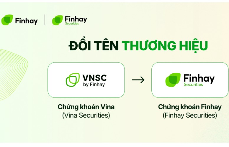 VNSC chính thức đổi tên thành Chứng khoán Finhay
