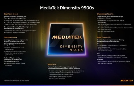 Đột phá về hiệu năng, gaming và khả năng tiết kiệm điện cho các dòng smartphone Flagship và cao cấp