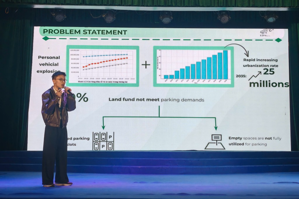 Bạn trẻ trình bày dự án tại chương trình 