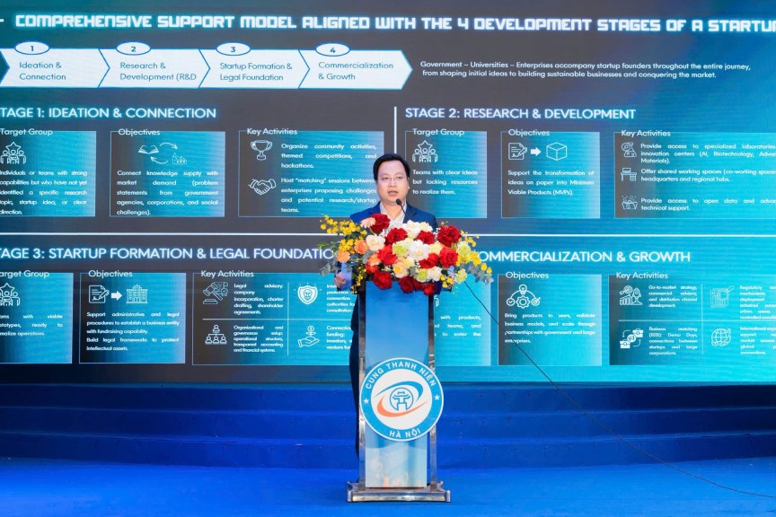 Liên kết đào tạo và ươm tạo, thúc đẩy đổi mới sáng tạo