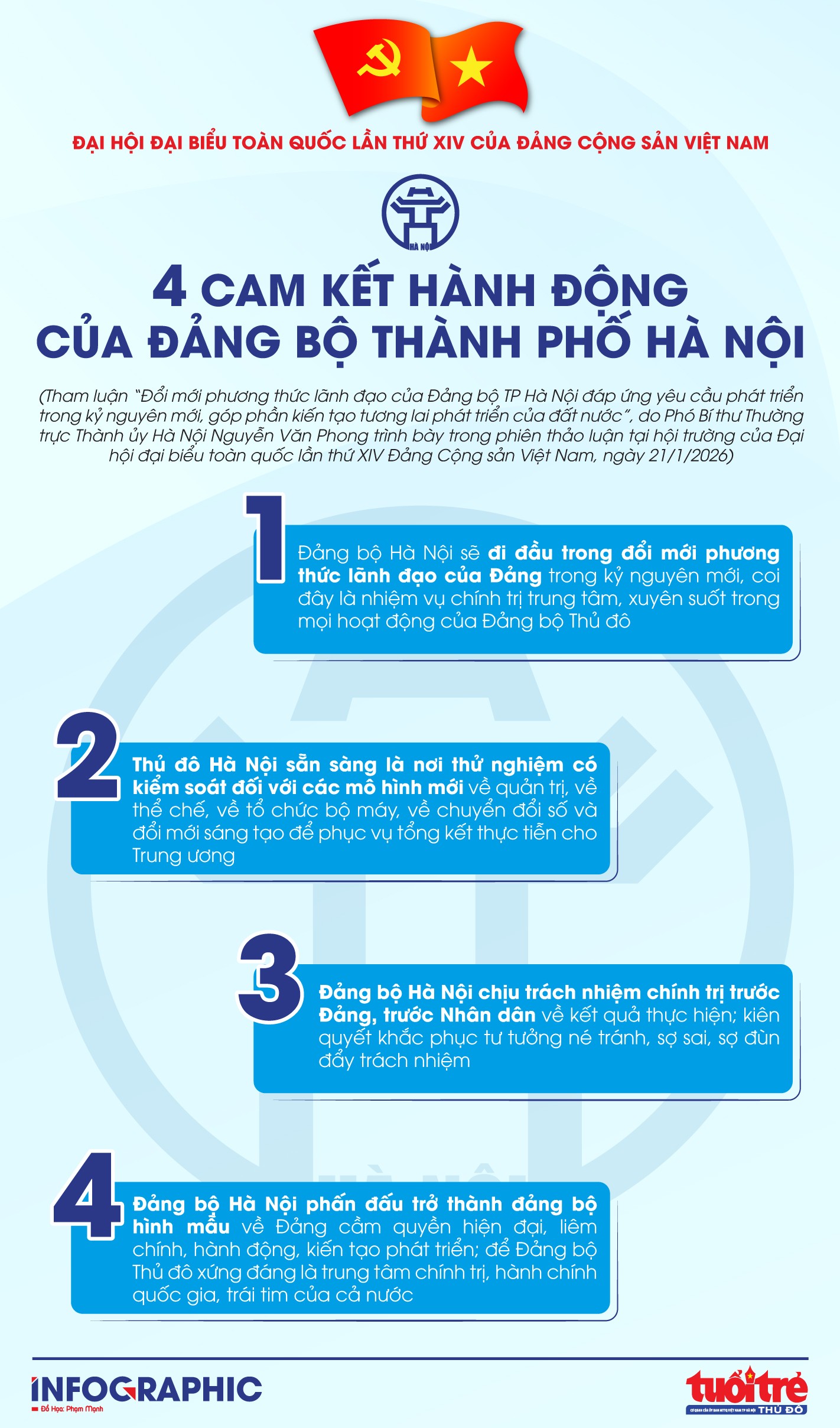 Bốn cam kết hành động của Đảng bộ thành phố Hà Nội