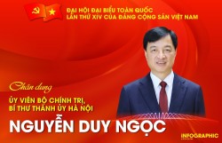Đồng chí Nguyễn Duy Ngọc được bầu vào Bộ Chính trị khóa XIV