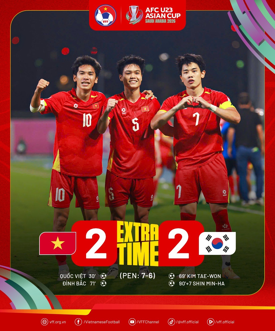U23 Việt Nam giành hạng Ba VCK U23 Châu Á 2026