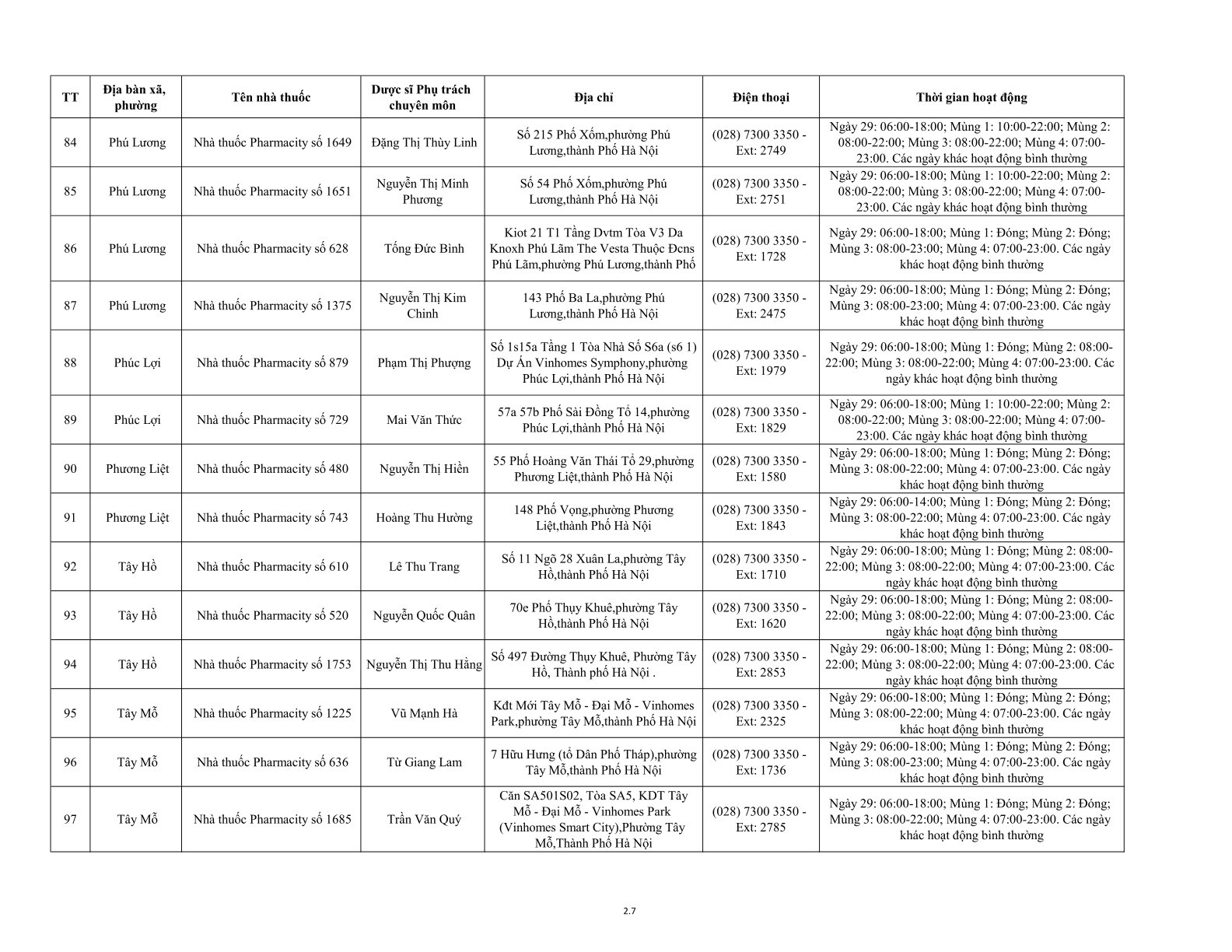 234 cơ sơ bán lẻ thuốc trực bán thuốc trong trong dịp tết Nguyên đán Bính Ngọ năm 2026- Ảnh 10.