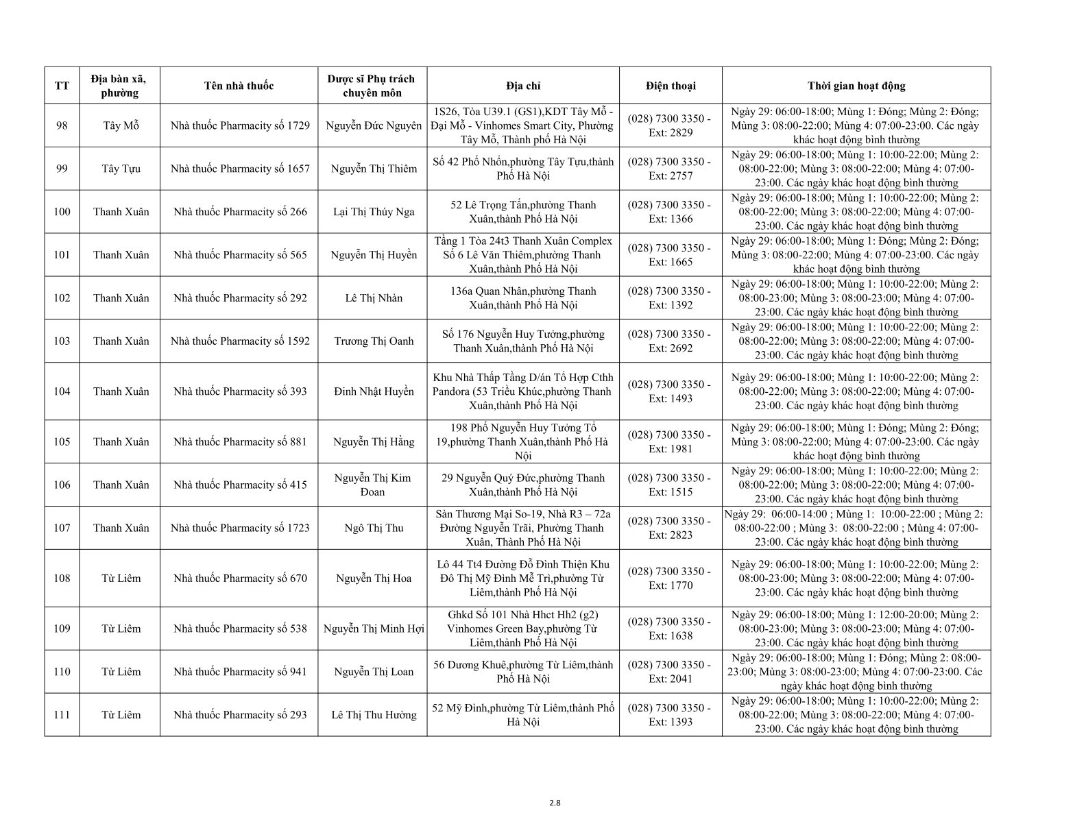 234 cơ sơ bán lẻ thuốc trực bán thuốc trong trong dịp tết Nguyên đán Bính Ngọ năm 2026- Ảnh 11.