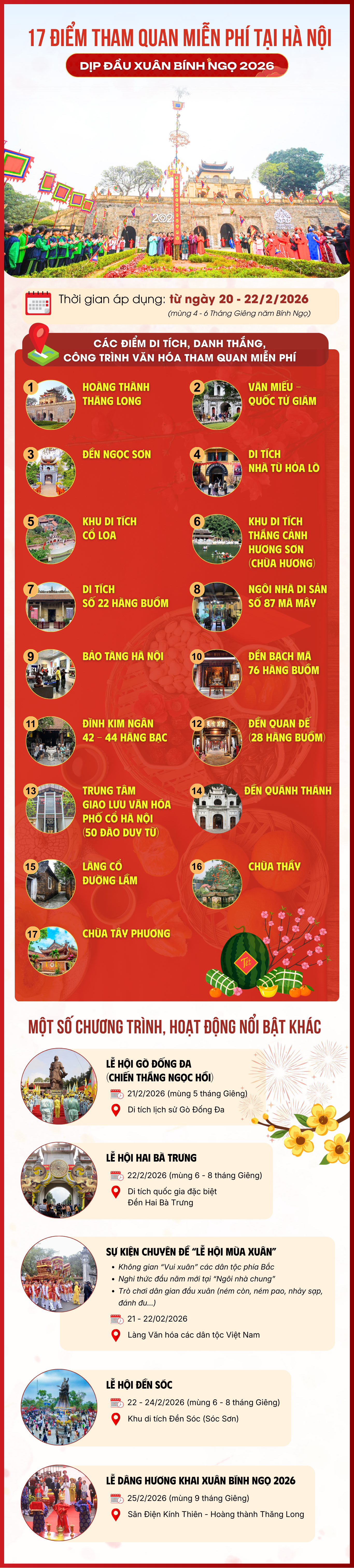 Hà Nội mở cửa miễn phí 17 di tích, danh thắng dịp đầu Xuân Bính Ngọ