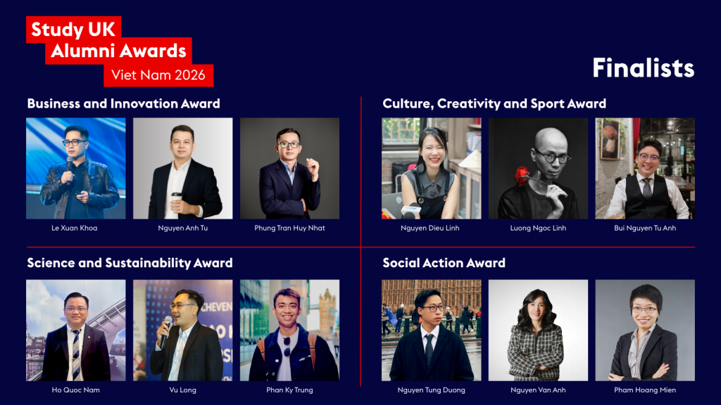 12 ứng viên Study UK Alumni Awards 2026