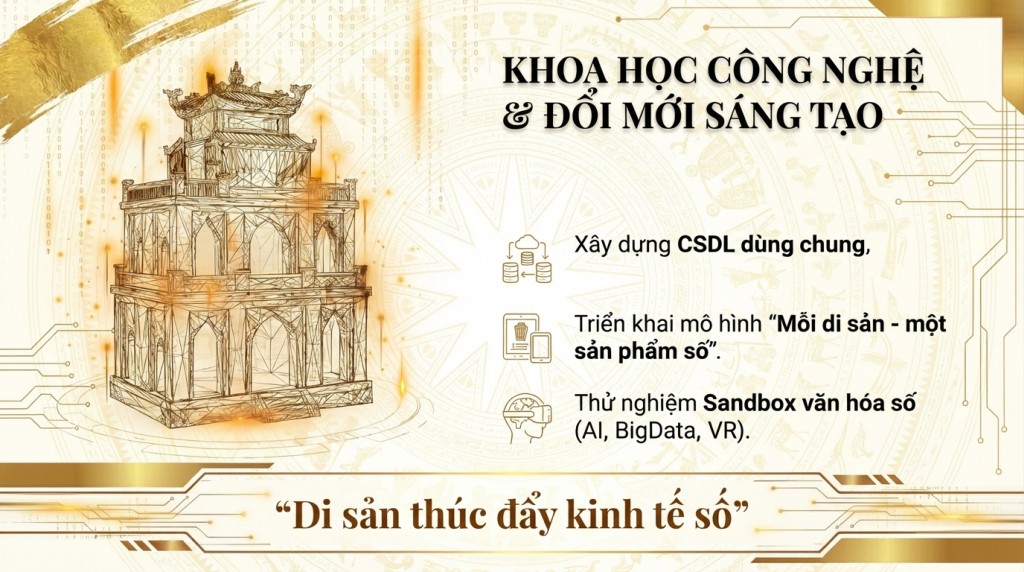 Văn hóa là nền tảng - Sáng tạo là động lực: Hà Nội tạo xung lực phát triển mới