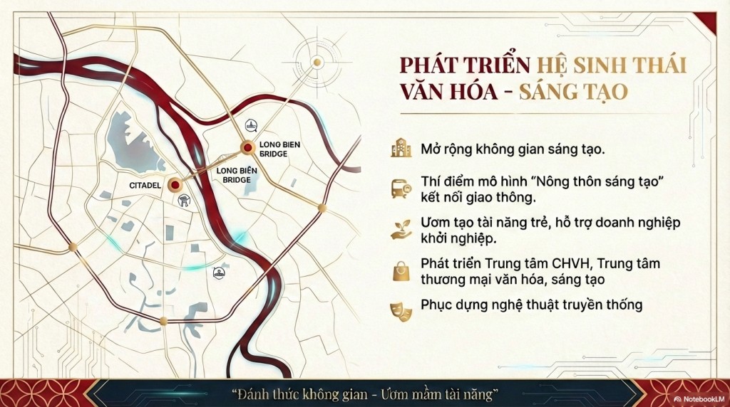 Văn hóa là nền tảng - Sáng tạo là động lực: Hà Nội tạo xung lực phát triển mới