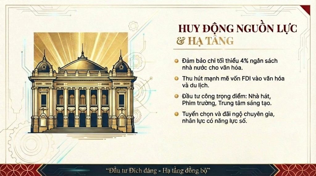 Văn hóa là nền tảng - Sáng tạo là động lực: Hà Nội tạo xung lực phát triển mới