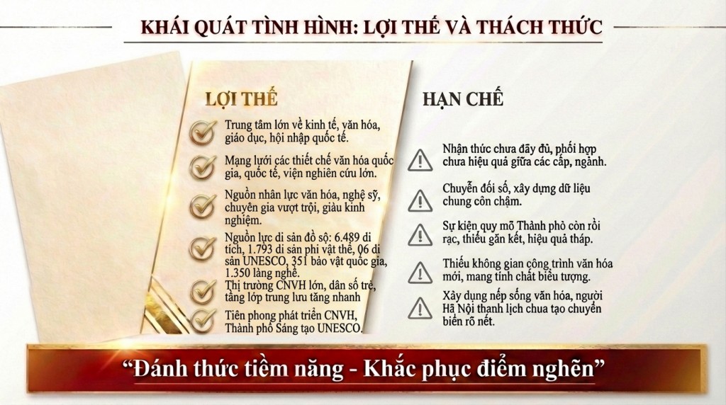 Văn hóa là nền tảng - Sáng tạo là động lực: Hà Nội tạo xung lực phát triển mới