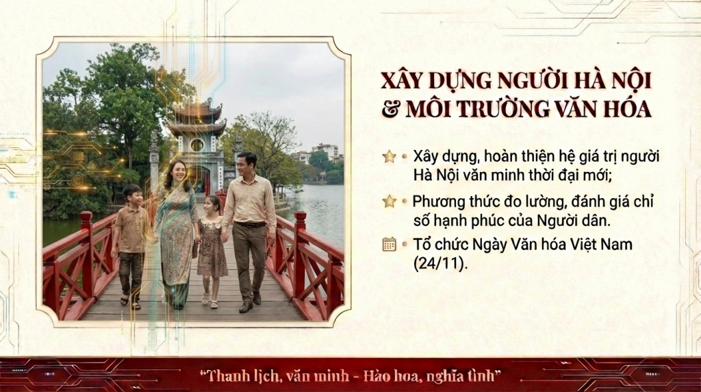 Văn hóa là nền tảng - Sáng tạo là động lực: Hà Nội tạo xung lực phát triển mới