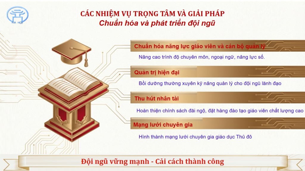 Chương trình hành động số 05-CTR/TU về đột phá phát triển giáo dục và đào tạo Thủ đô Chương trình hành động số 05-CTR/TU về đột phá phát triển giáo dục và đào tạo Thủ đô