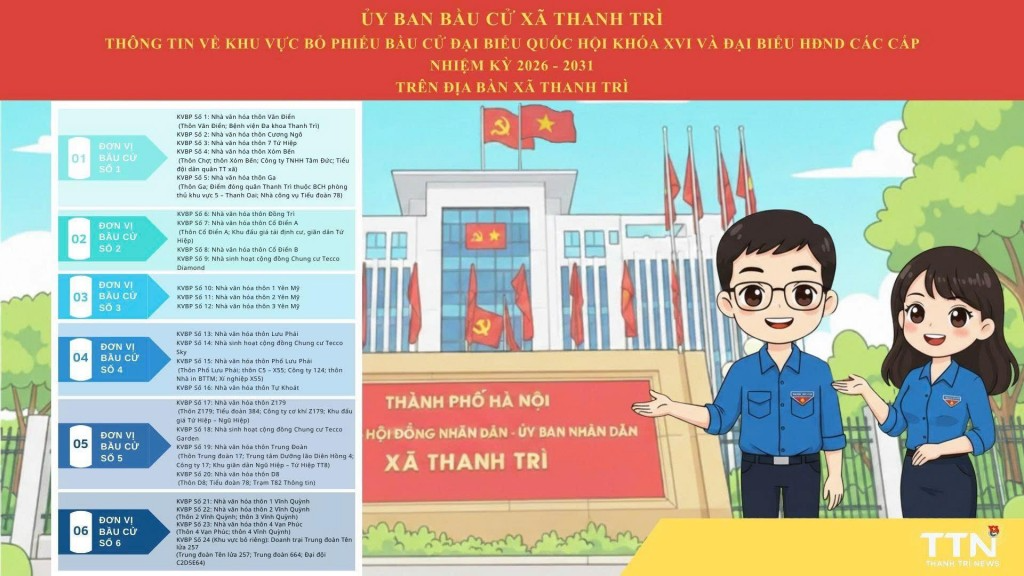 Hành trình thay đổi nhận thức của bạn trẻ trước kỳ bầu cử Hành trình thay đổi nhận thức của bạn trẻ trước kỳ bầu cử