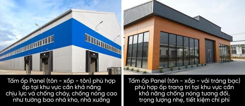 Ứng dụng tấm ốp Panel 2 lớp tôn và 1 lớp tôn.