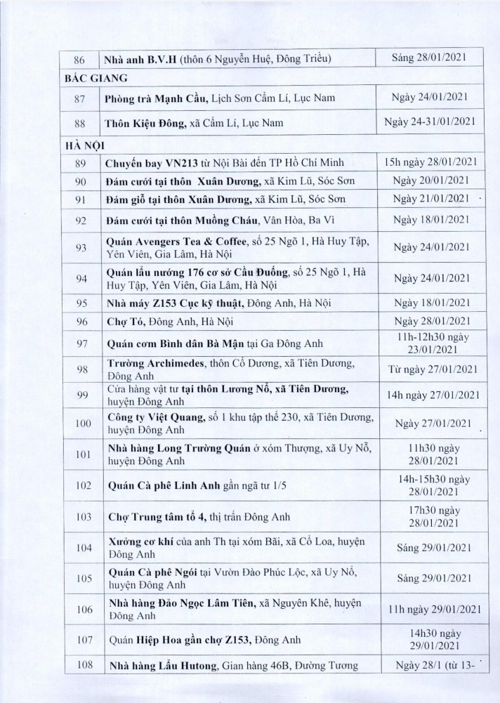 Quảng Nam: Yêu cầu người đi đến và về từ vùng có dịch liên hệ ngay với y tế địa phương