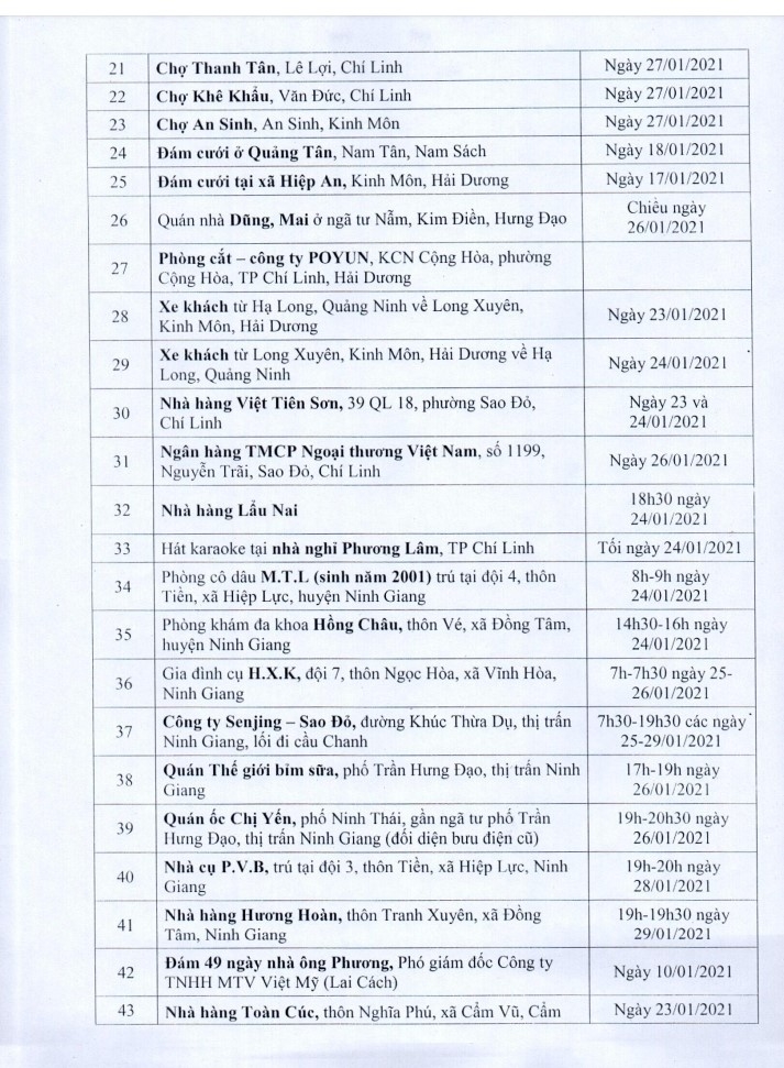 Quảng Nam: Yêu cầu người đi đến và về từ vùng có dịch liên hệ ngay với y tế địa phương