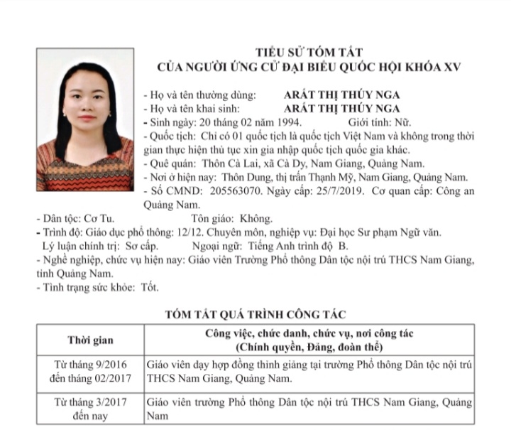 Tiểu sử tóm tắt của 13 người ứng cử ĐBQH khóa XV đơn vị Quảng Nam