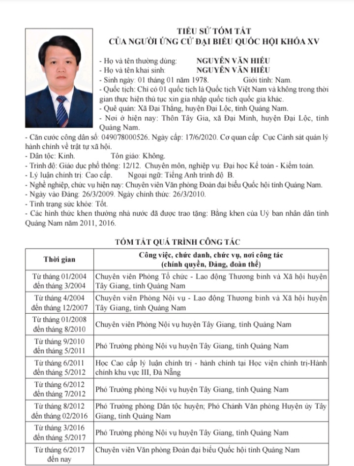 Tiểu sử tóm tắt của 13 người ứng cử ĐBQH khóa XV đơn vị Quảng Nam