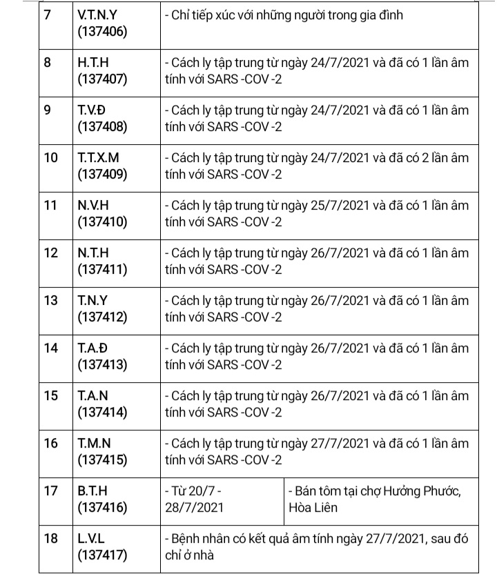 Đà Nẵng có thể thực hiện biện pháp hành chính mạnh tương ứng với mức độ nguy cơ của dịch