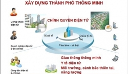 Quảng Nam: Đầu tư 901 tỷ đồng xây dựng chính quyền số