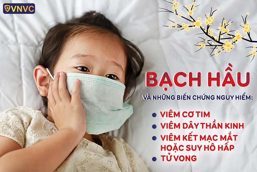 Ảnh minh họa ( Nguồn vnvc.vn) 