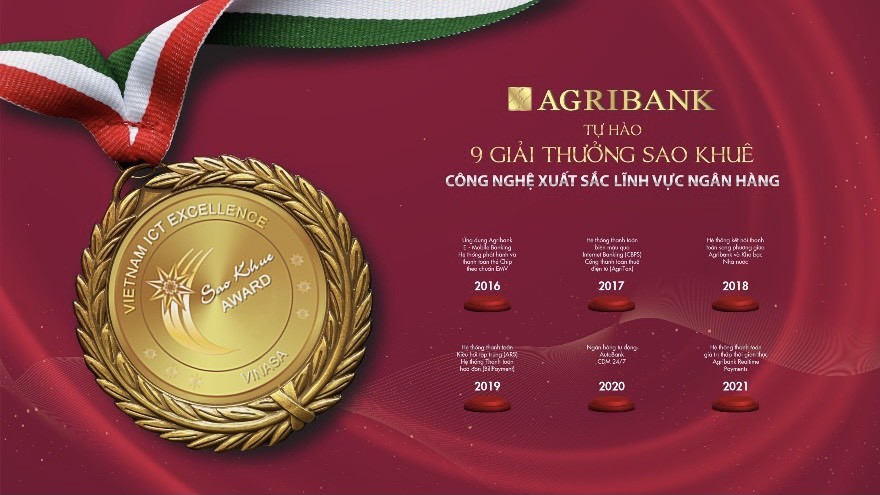 Những hoạt động thiết thực của tuổi trẻ đóng góp vào thành tích chung của Agribank