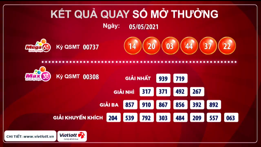 Kết quả xổ số Vietlott hôm nay ngày 5/5: Mega 6/45 gần 50 tỷ đón đợi người may mắn