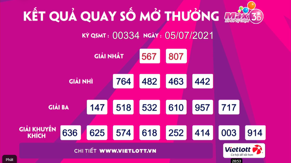 Kết quả của giải Max 3D, Max 3D+ ngày 5/7