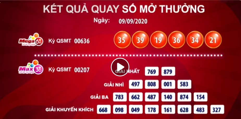 Kết quả xổ số Vietlott Max 3D, Mega ngày 9/9: Giải thưởng lên đến 25 tỉ