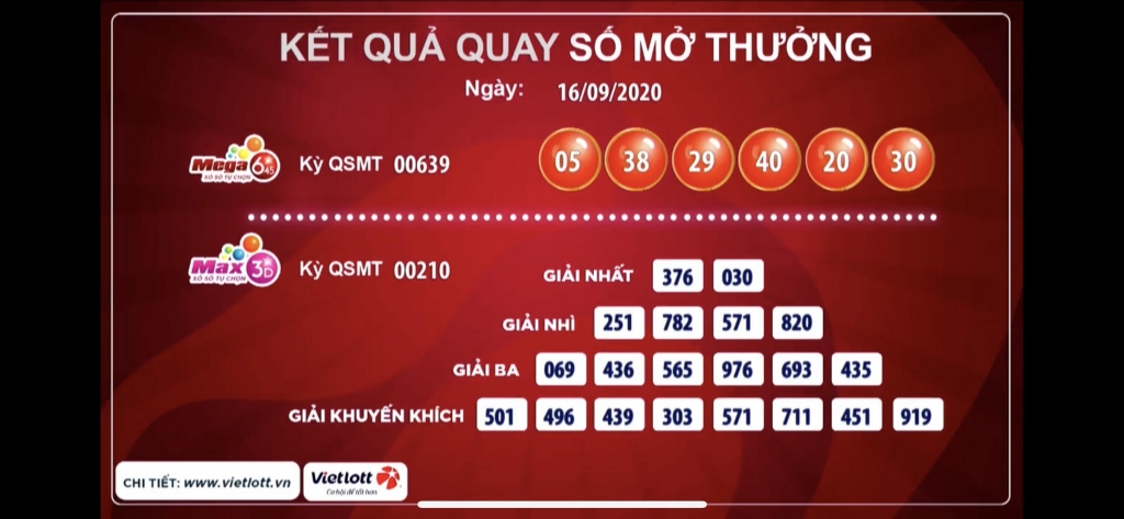 Kết quả của giải Mega 6/45 kỳ quay thứ 637 và giải Max 3D kỳ quay thứ 208, hôm nay ngày 16/09