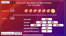 Kết quả xổ số Vietlott ngày 22/10: Trúng giải, một người ủng hộ miền Trung hơn 100 triệu