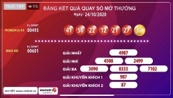Kết quả xổ số Vietlott ngày 24/10: Giá trị giải thưởng siêu hấp dẫn