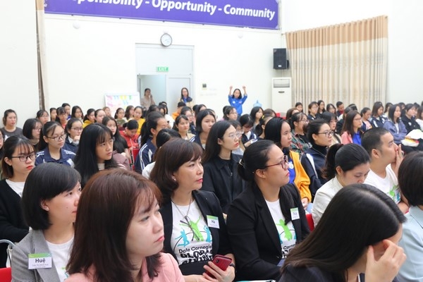 Sự kiện được nhiều sinh viên quan tâm