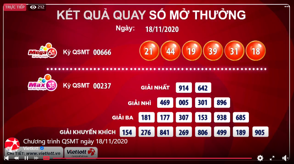 Kết quả của giải Mega 6/45 và giải Max 3D ngày 18/11