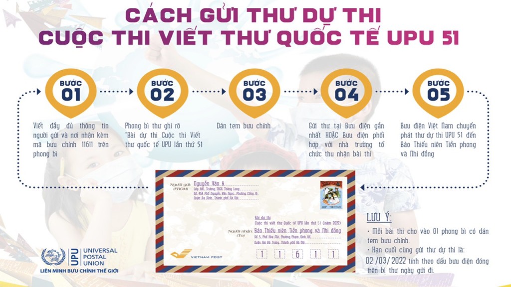 Cách gửi thư dự thi