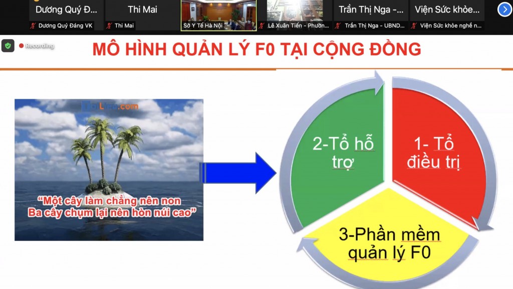 Bác sỹ đại diện bệnh viện Đa khoa Đức Giang (Long Biên) trình bày mô hình quản lý F0 tại nhà