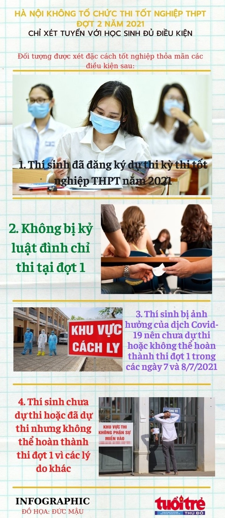 Những đối tượng nào thuộc diện xét tốt nghiệp THPT đợt 2 năm 2021?