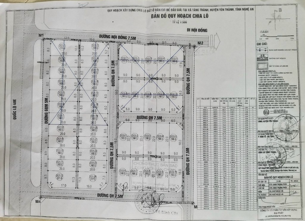 2.	Hồ sơ quy hoạch khu đất ở đấu giá.