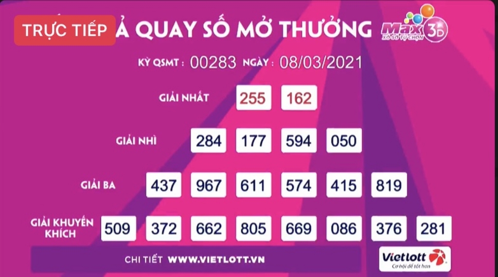 Kết quả xổ số Vietlott ngày 8/3