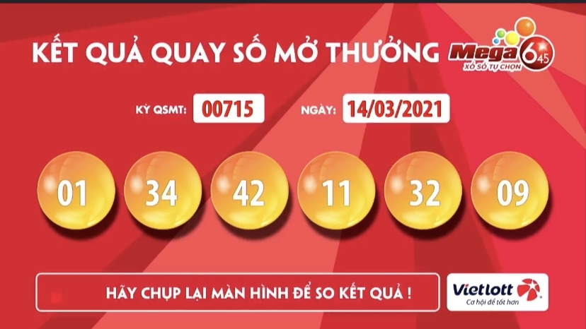 Kết quả xổ số Vietlott ngày 14/3