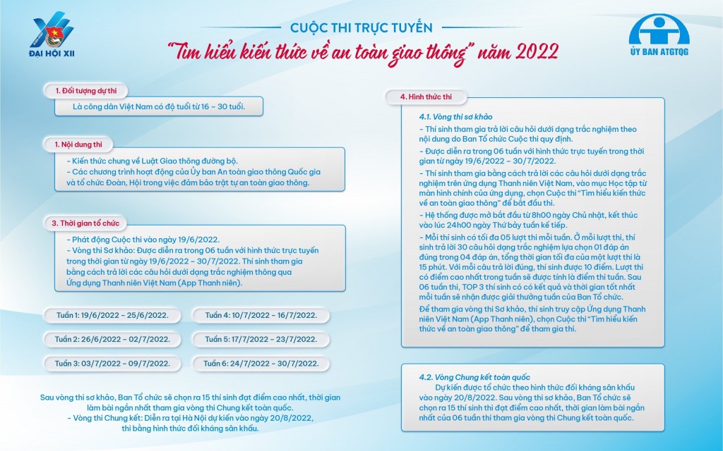 Phát động cuộc thi “Tìm hiểu kiến thức về an toàn giao thông”