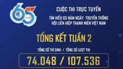 74.048 thí sinh thi tìm hiểu “65 năm truyền thống Hội LHTN Việt Nam” tuần 2