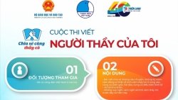 Viết về “Người thầy của tôi”, nhận giải thưởng hấp dẫn
