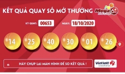 Kết quả xổ số Vietlott ngày 18/10: Tìm chủ nhân giải thưởng Mega 6/45