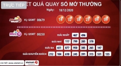 Kết quả xổ số Vietlott Max 3D, Mega 6/45 ngày 18/12: Cơ hội để tốt hơn